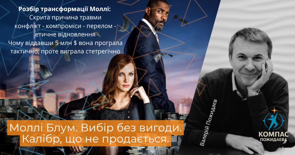 Моллі Блум. Вибір без вигоди. Калібр, що не продається. розбір фільму Велика гра про Моллі Блум